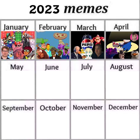 calendar memes|2023 Meme Calendar